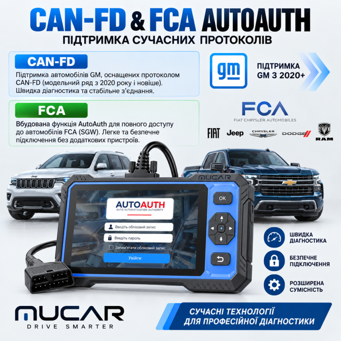 MUCAR 682 — професійний автосканер з AI-діагностикою, Active Test, CAN FD та довічними оновленнями