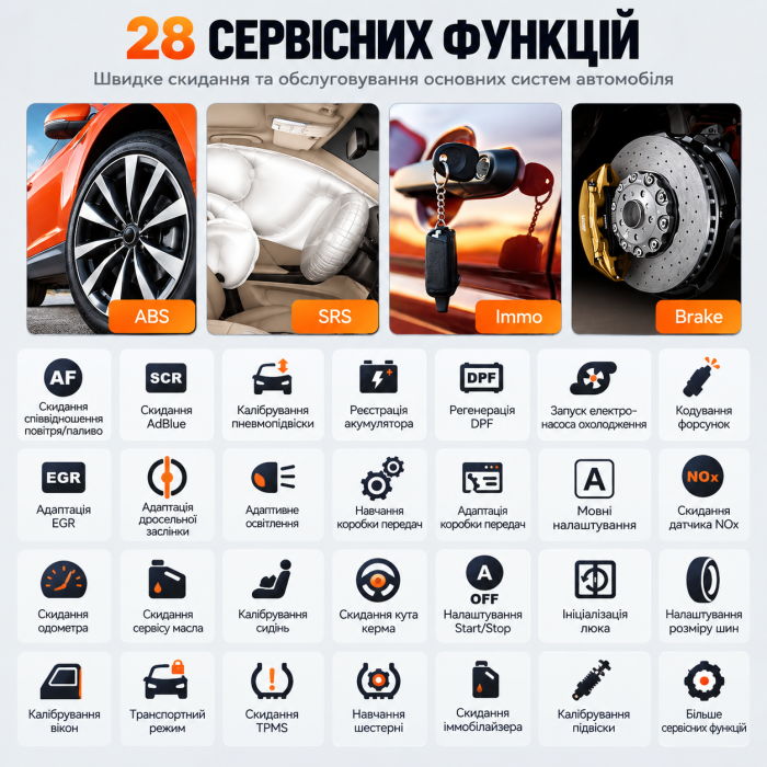 THINKCAR THINKSCAN 672 — професійний автосканер з Active Test, CAN FD та 28+ сервісними функціями