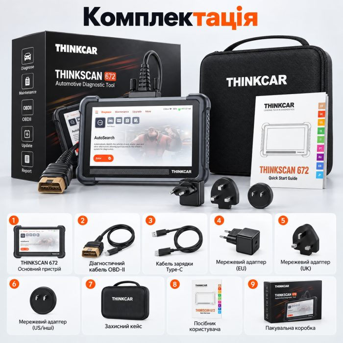 THINKCAR THINKSCAN 672 — професійний автосканер з Active Test, CAN FD та 28+ сервісними функціями