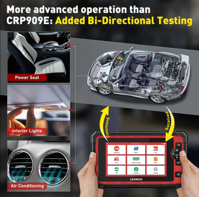 LAUNCH® CRP919E OBD2 Автосканер
