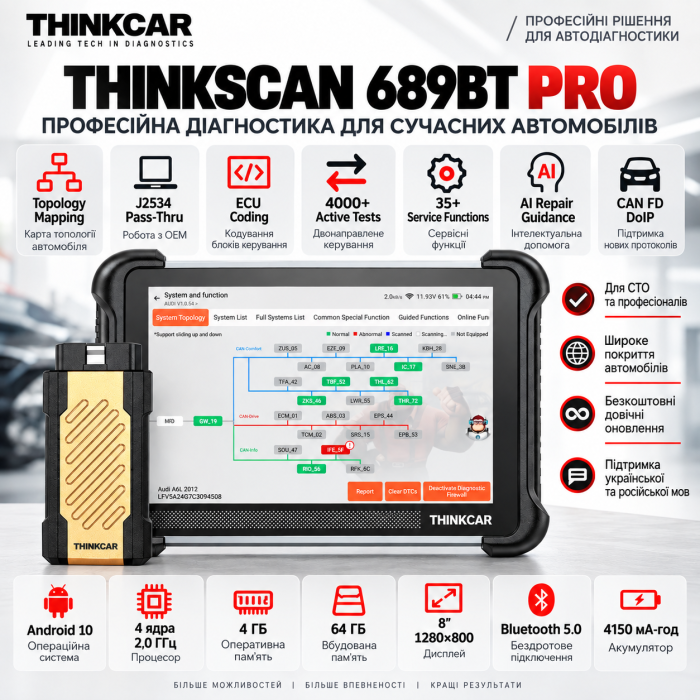 THINKCAR THINKSCAN 689BT PRO — професійний автосканер з J2534, Topology Map, ECU Coding та Active Test