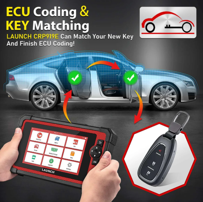 LAUNCH® CRP919E OBD2 Автосканер