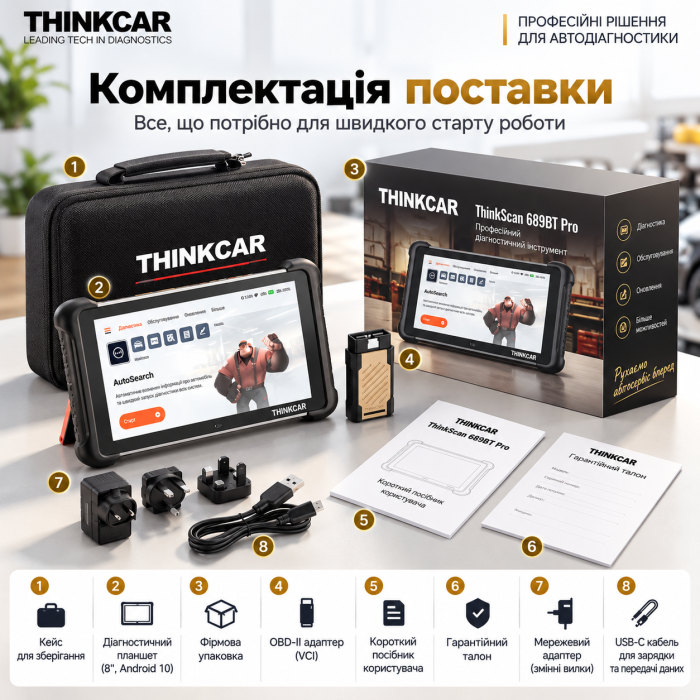 THINKCAR THINKSCAN 689BT PRO — професійний автосканер з J2534, Topology Map, ECU Coding та Active Test