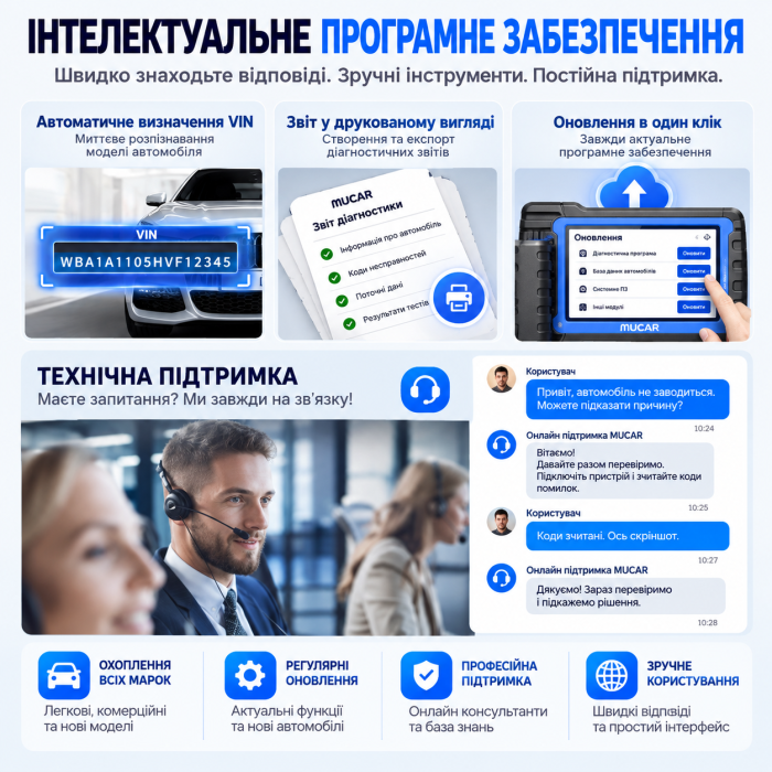 MUCAR VO7 S — професійний автосканер з ECU Coding, Active Test та CAN FD