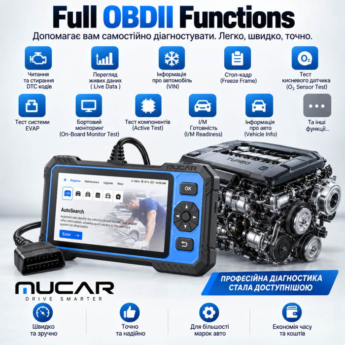 MUCAR 682 — професійний автосканер з AI-діагностикою, Active Test, CAN FD та довічними оновленнями
