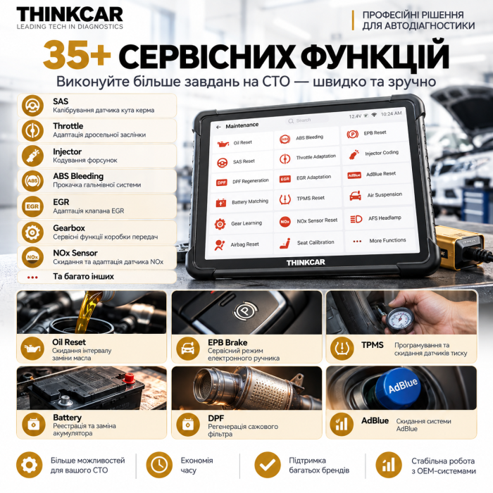 THINKCAR THINKSCAN 689BT PRO — професійний автосканер з J2534, Topology Map, ECU Coding та Active Test