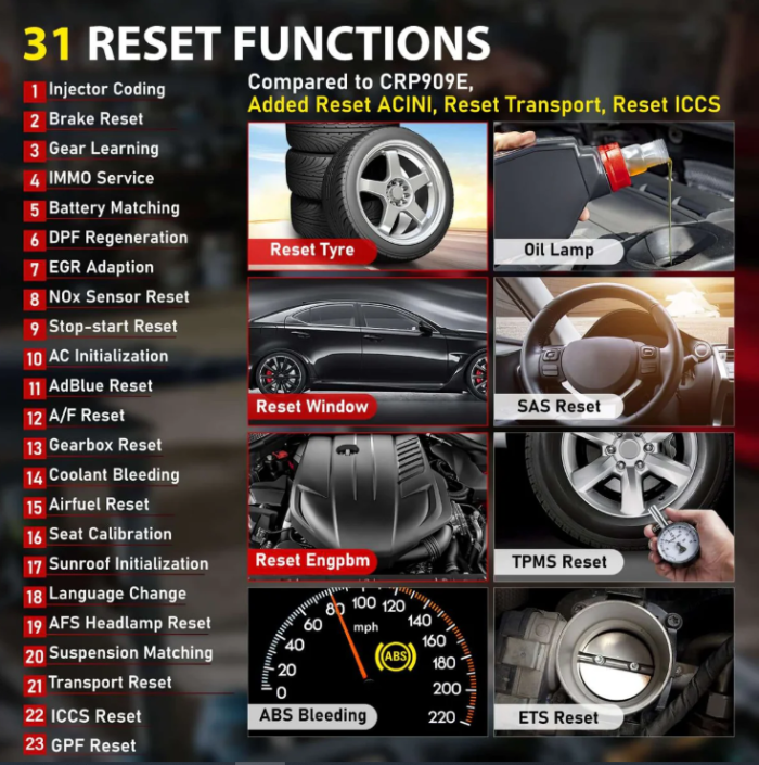 LAUNCH® CRP919E OBD2 Автосканер