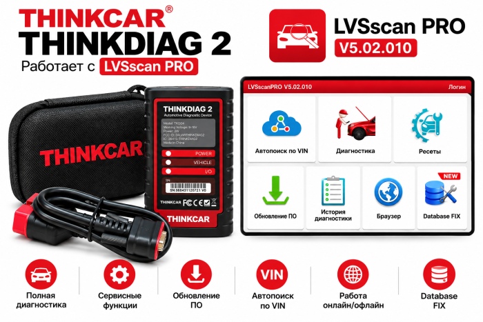THINKCAR ThinkDiag 2 LVS Scan Pro — професійний автосканер з CAN FD, Active Test