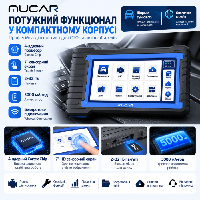 MUCAR VO7 S — професійний автосканер з ECU Coding, Active Test та CAN FD